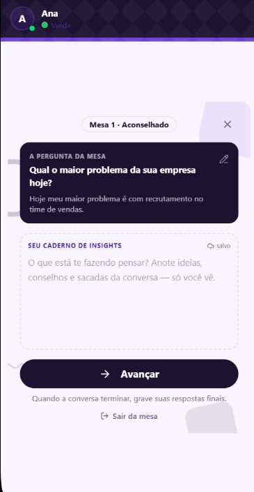 Mesa de conselhos