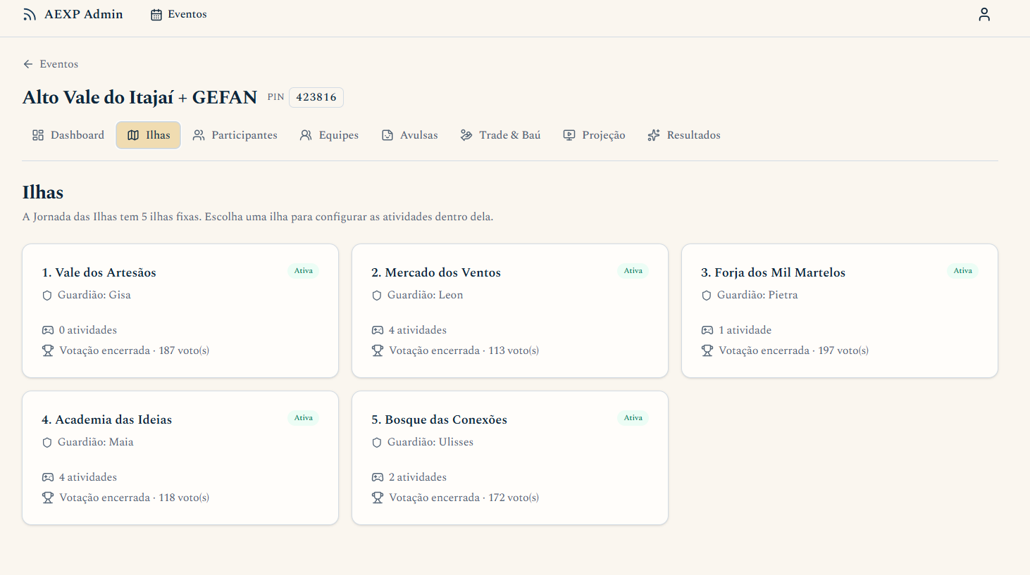 Captura real do dashboard do organizador — ilhas do evento